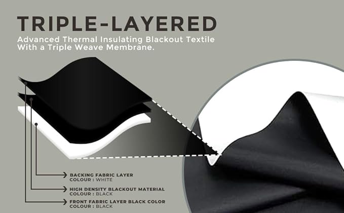 Blackout Lining Fabric – Full Roll (50 Meters) | Light-Blocking Curtain Material