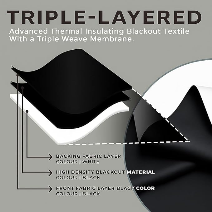 Blackout Curtain Lining Fabric 54 Inches 3 Pass Nightshade Blackout Black Super Soft Luxury Thermal Fabric