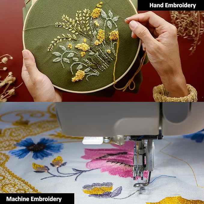 Tear Away Machine Embroidery Stabilizer Backing – 100 Precut Sheets (20 × 20 cm / 8 × 8") – Medium Weight 50 gsm